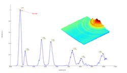combined_Au50nm_thumbnail.bmp