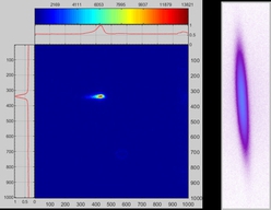 Figure 5: First example measurements in pulse train mode. 4500 Bunches are superimposed on the electron spectrometer screen (left) and on a screen behind the TDS (right).